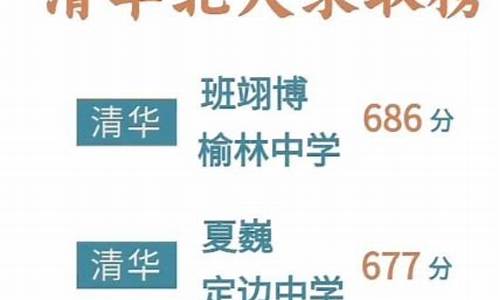 榆林高考状元最高分是谁2023_榆林高考