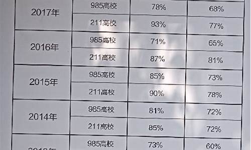 广东实验中学高考2016_广东实验中学高