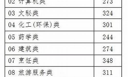 浙江省名校联盟新高考2021_2017浙江高考名校联盟