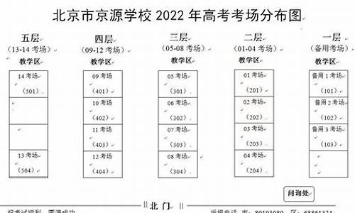 北京高考的考场分布_北京高考考点学校分布