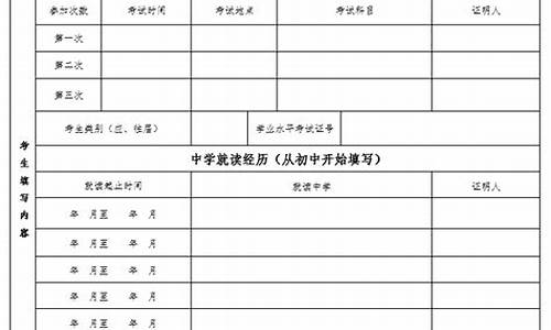 新疆高考户籍政策_新疆高考户口要求