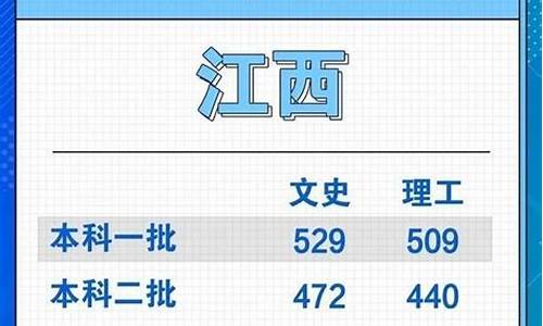 2024年江西高考理综,江西省2024年