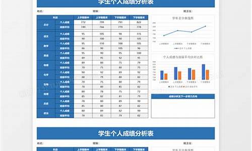 学生分数怎么查初中,个人分数查询初中怎么