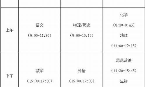 福建高考录取时间2023年时间表_福建高