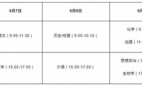 武汉高考时间2023年具体时间是,武汉高考时间