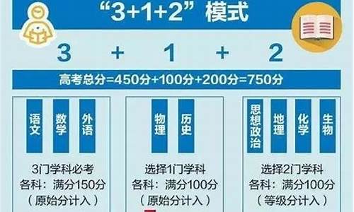 2015陕西高考新政策_2015陕西高考