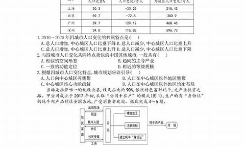 河北高考试题及答案2020,河北省高考试