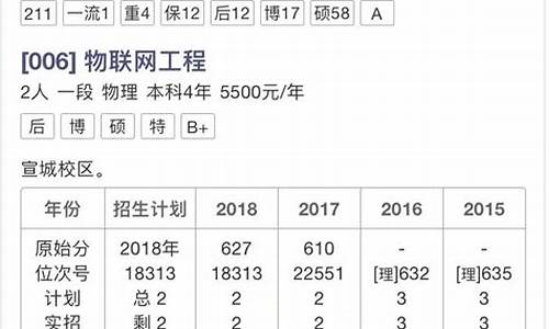 浙江高考志愿知会卡,浙江高考志愿知会