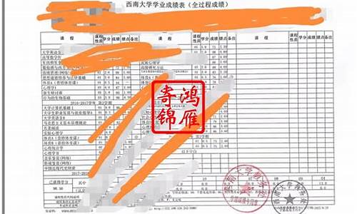 毕业后本科成绩单怎么查不到了_毕业后本科