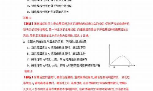 辽宁2021高考理综难度_辽宁高考理综难2017