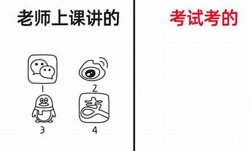 竞赛生和高考生有什么区别_学考和高考的区