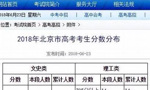 北京延庆高考状元2023_北京延庆高考状元2016