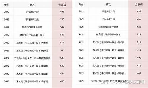 2017浙江省高考化学_2017年浙江高