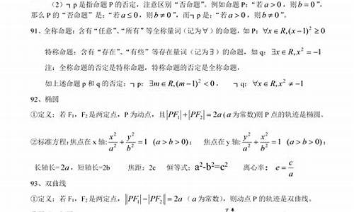 高考数学公式文科总结_高考数学公式文科总