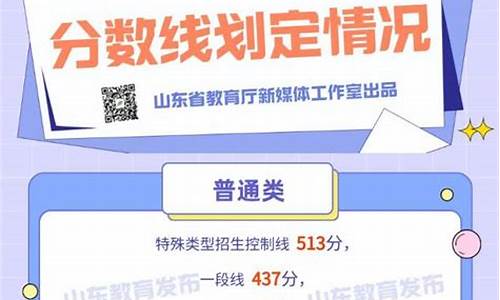 在哪查全省高考排名,查询高考全省排名