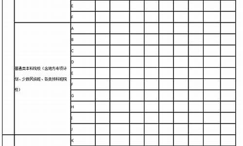 广东省高考填报志愿指南书籍,广东省高考填