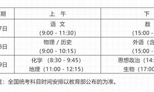 2015湖南高考时间安排_2015湖南高