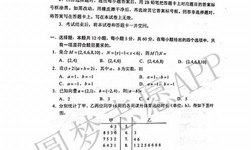 2016文科数学高考卷_16高考文数