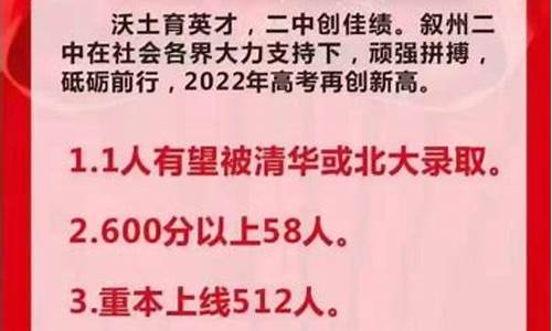 宜宾县高考成绩查询_宜宾县高考成绩