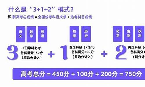 高二提前参加高考试一试有利吗_高二如何提前参加高考