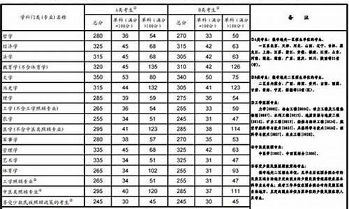 分数线表示什么意思,分数线表示什么意思三年级下册