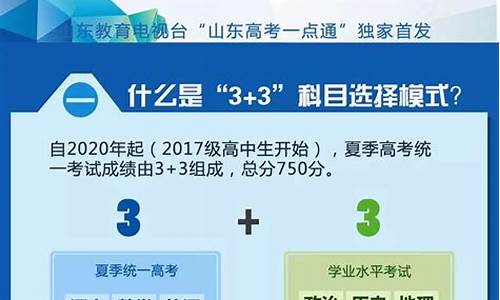 山东新高考政策2021_最新山东新高考