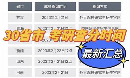 今年高考后几时出成绩_今年高考后什么时候出成绩