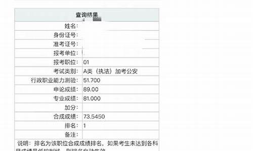 福建省高考成绩公布时间2024,福建省高考成绩公布时间202