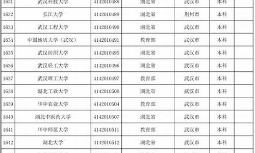 湖北高考报名号查询_湖北高考报名号查询系统入口