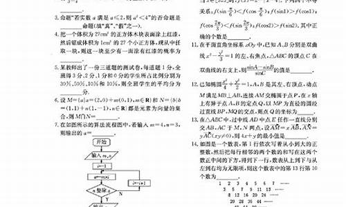 2015高考模拟题_高考真题2015全国卷