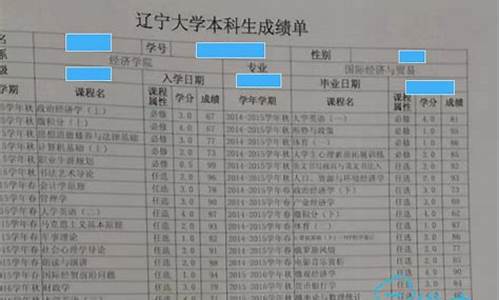 去哪里找本科成绩单,怎么找自己本科的成绩单电子版