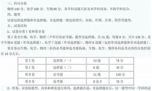 2014年高考题型_2014年高考说明