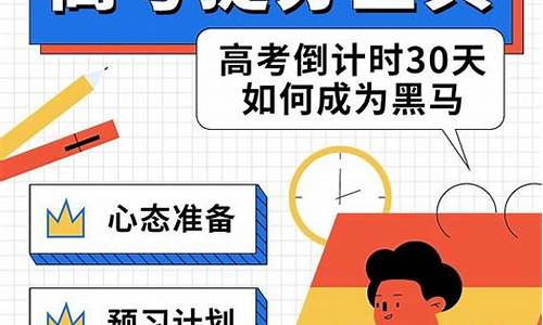 高考会提分吗?,高考会提分吗