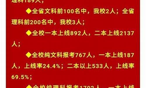 宜春高考2017年,2017年江西宜春中考总分