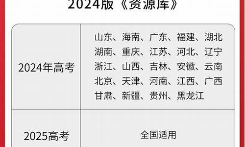 新高考考纲词汇分级速记_新高考考纲2024