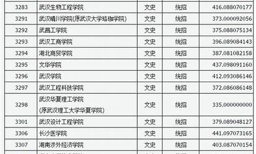 山西2017高考时间_2017山西高考是全国几卷