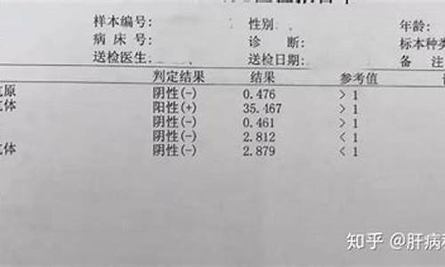 高考体检检查乙肝吗_高考体检有做乙肝吗