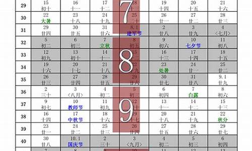 2024年江苏高考历史人数多少_2024年江苏高考历史