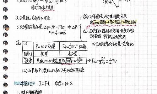 2017高考物理选修_2021物理高考选修