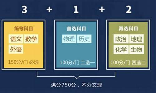 高考地理改革,高考地理改革最新消息