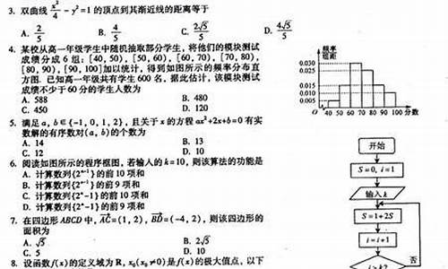 2013年福建高考理综卷,2013福建高考题