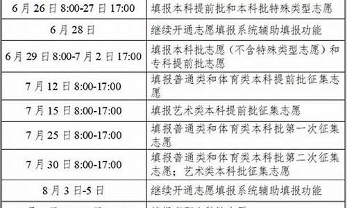 2024年湖南高考_2024年湖南高考生有多少人