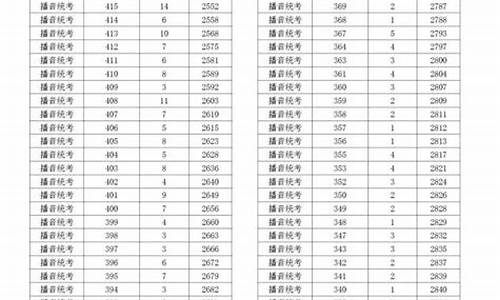 浙江高考第二批分段表图片_浙江高考第二批分段表