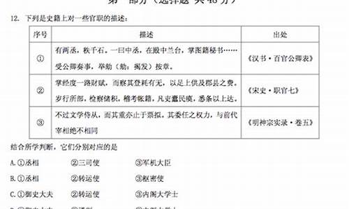 2017东城高考二模,2017东城高三一模数学