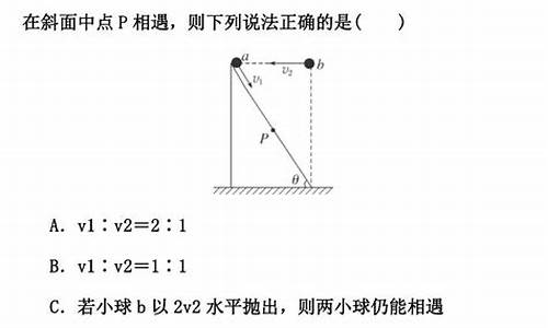 平抛运动高考题,平抛运动高考题型总结