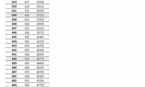 2015江苏高考作文题目解析_2015江苏高考一模