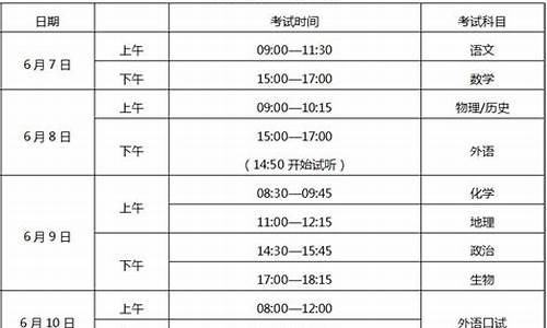 重庆高考时间信息,重庆高考信息采集