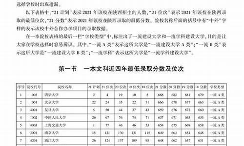 陕西高考志愿填报,填报高考志愿