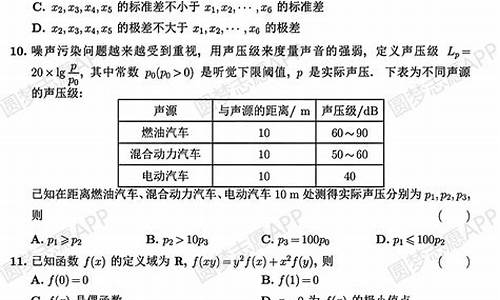 2009山东理科数学试卷,2009山东数学高考题