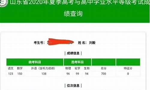 商河高考成绩,2020年商河县高考最高分